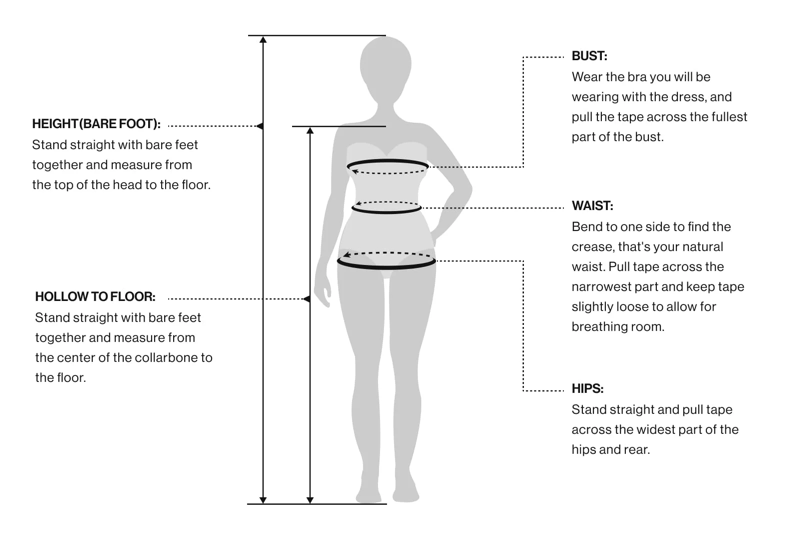 Complete guide showing how to measure bust, waist, hips, height and hollow to floor